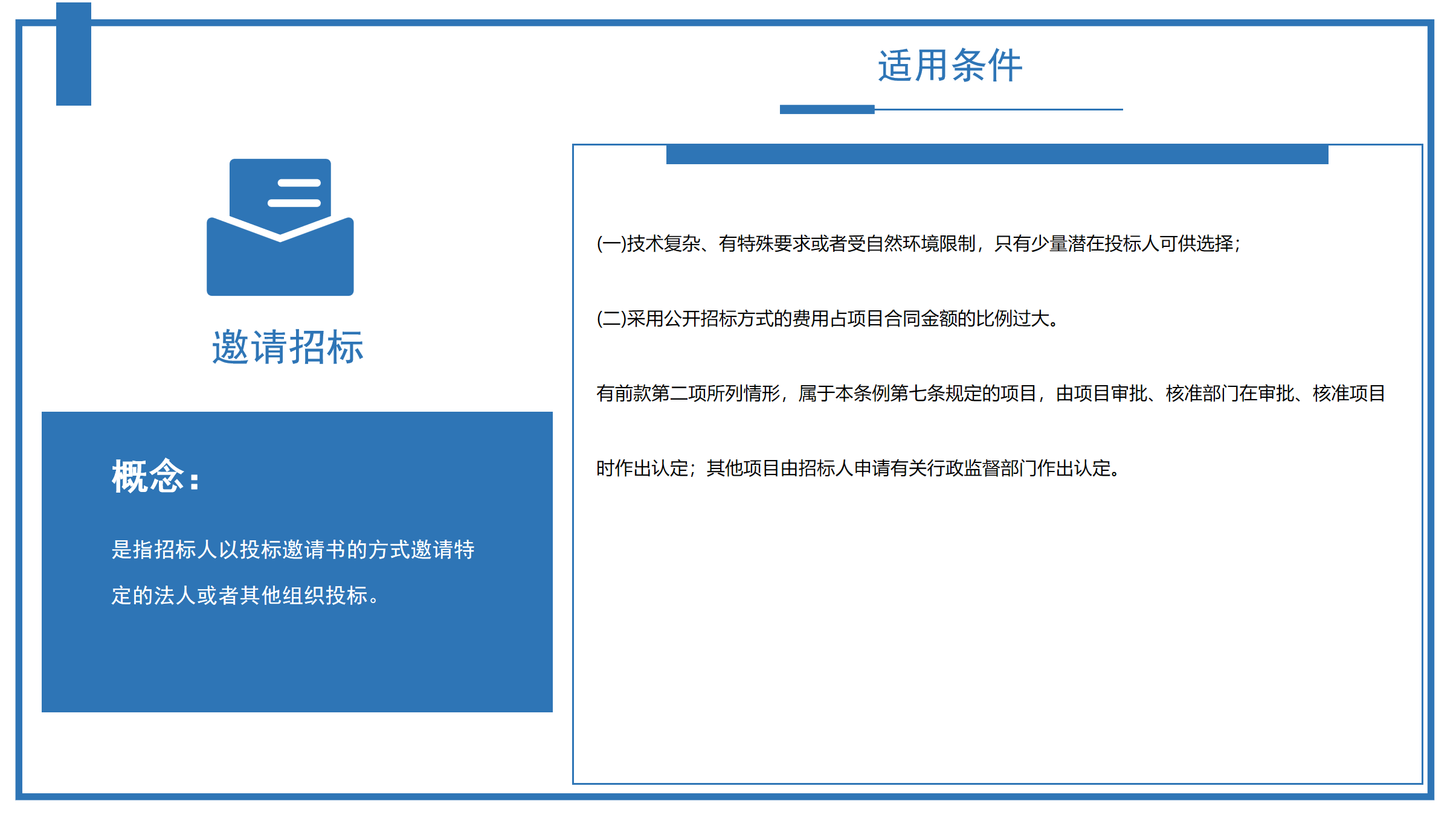 邀請招標(biāo)