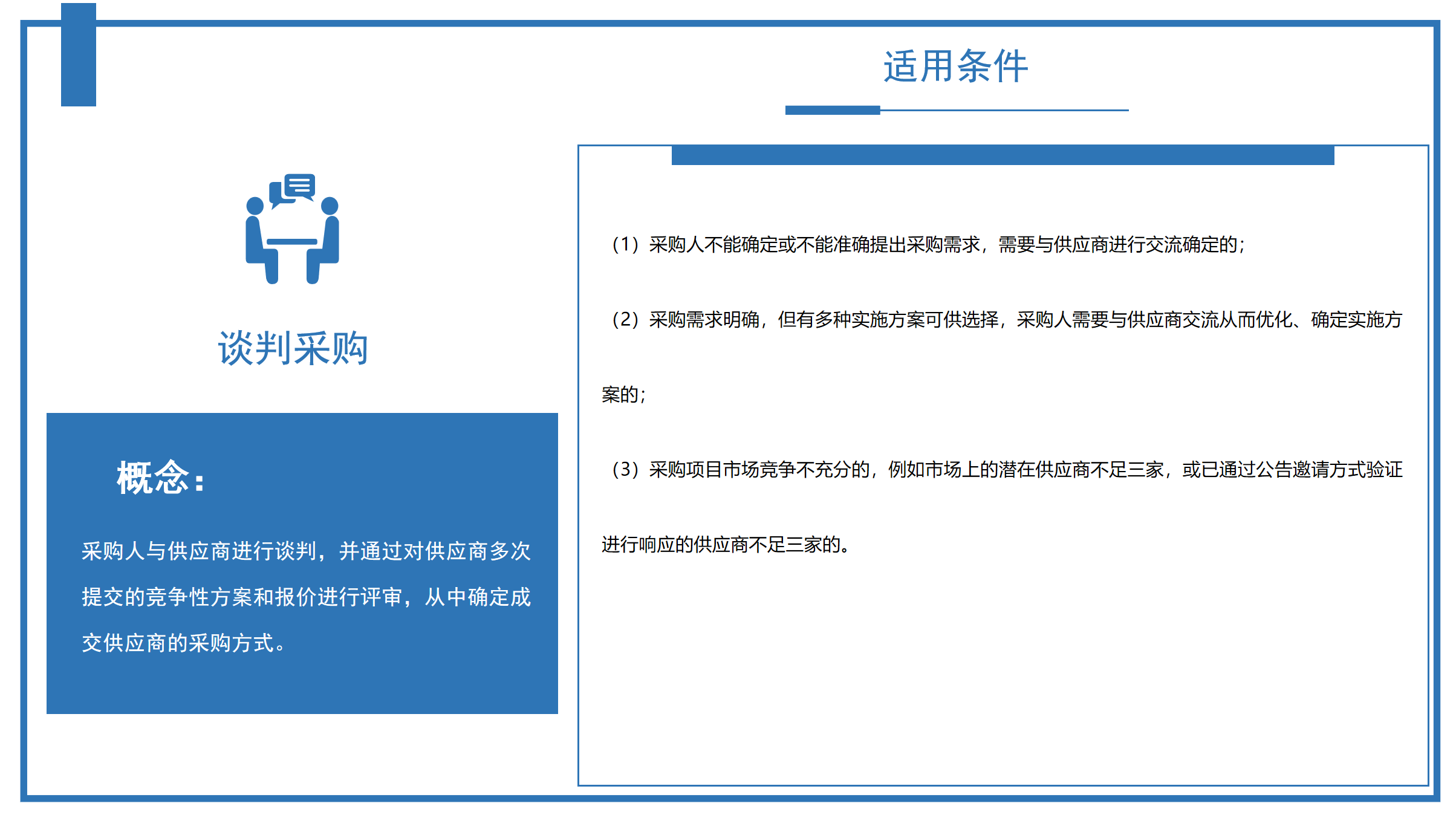 談判采購