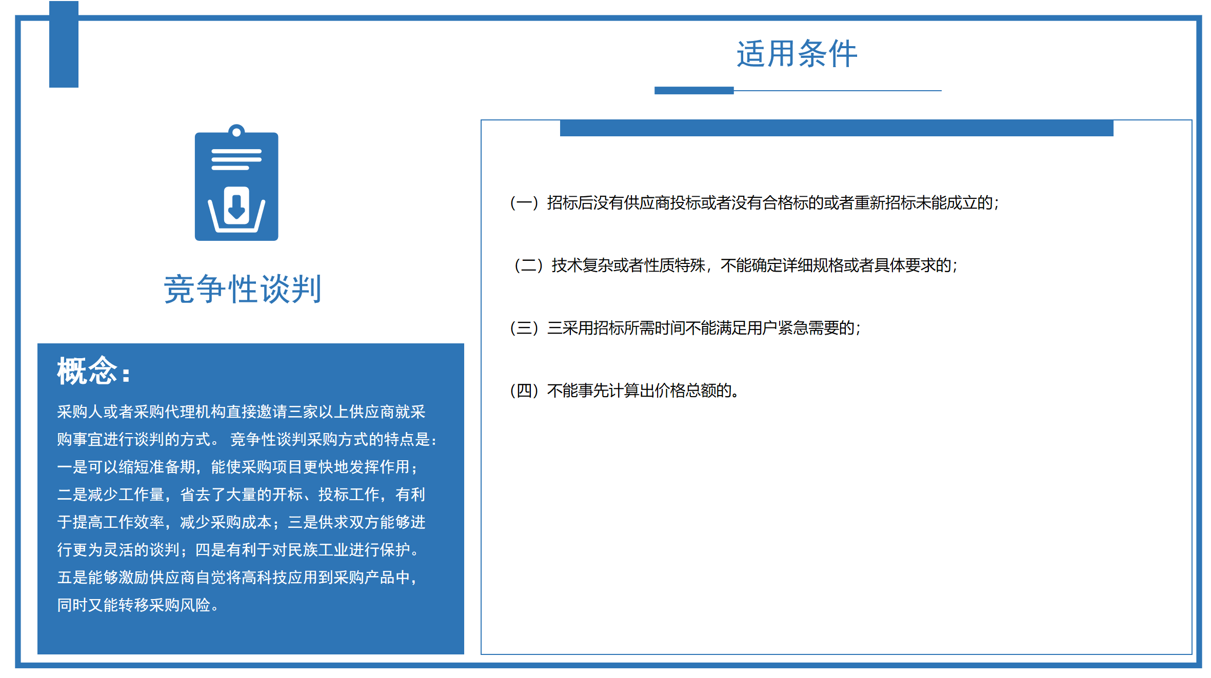 競爭性談判