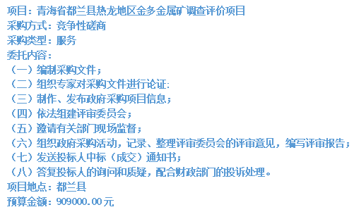 青海省都蘭縣熱龍地區(qū)金多金屬礦調查評價項目